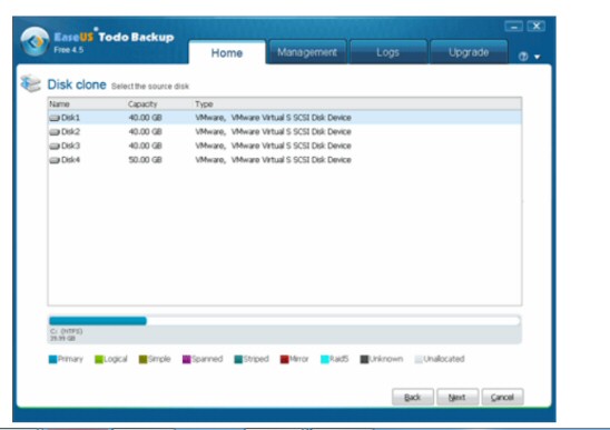 EaseUS Todo Backup