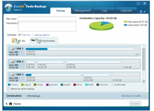 EaseUS Todo Backup