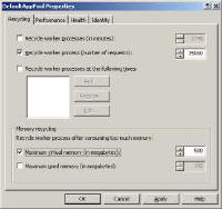 IIS Configuration Recycling processes
