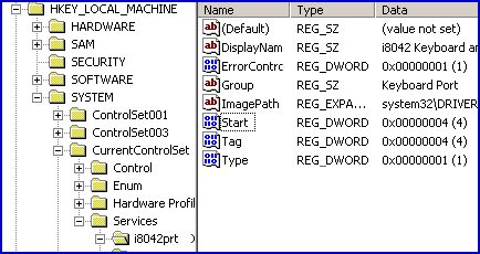 Remote Registry Example