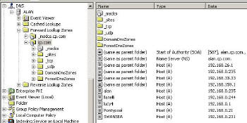 DNS Snap-in Forward Lookup Zone