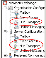 Hub Transport Server - Exchange 2007