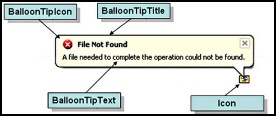 PowerShell Show-BalloonTip Function