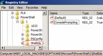 Windows PowerShell consolePrompting Credential