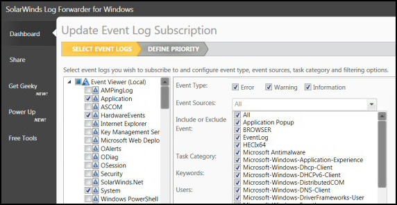 SolarWinds Event Log Forwarder for Windows Dashboard