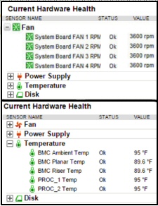 Solarwinds Server Health Monitor Temperature
