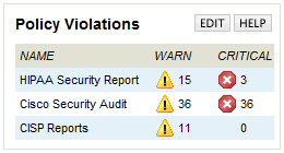 Review of Orion NCM v7