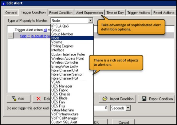 Appraisal of Solarwinds NPM