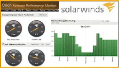Network Performance Monitor v11.5