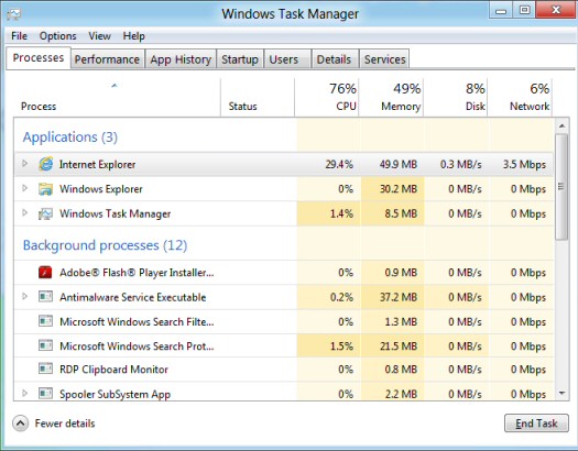 Dinkarville undskylde Resistente Windows 8 Task Manager | TM.exe