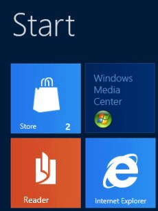 Windows 8 Media Centre Start