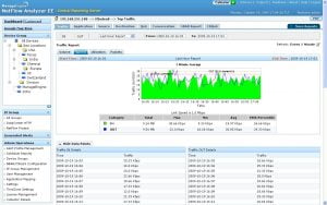 manageengine netflow analyzer linux