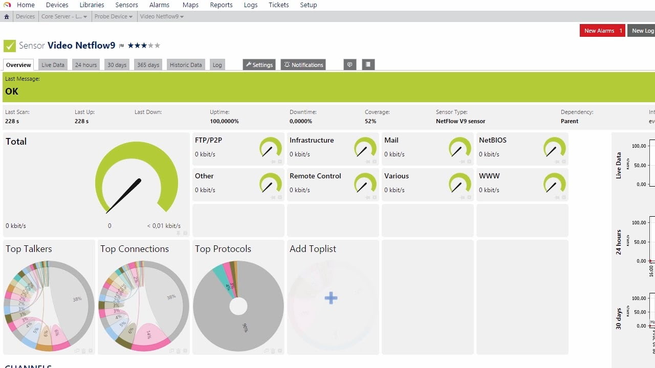 PRTG Network Monitor Image