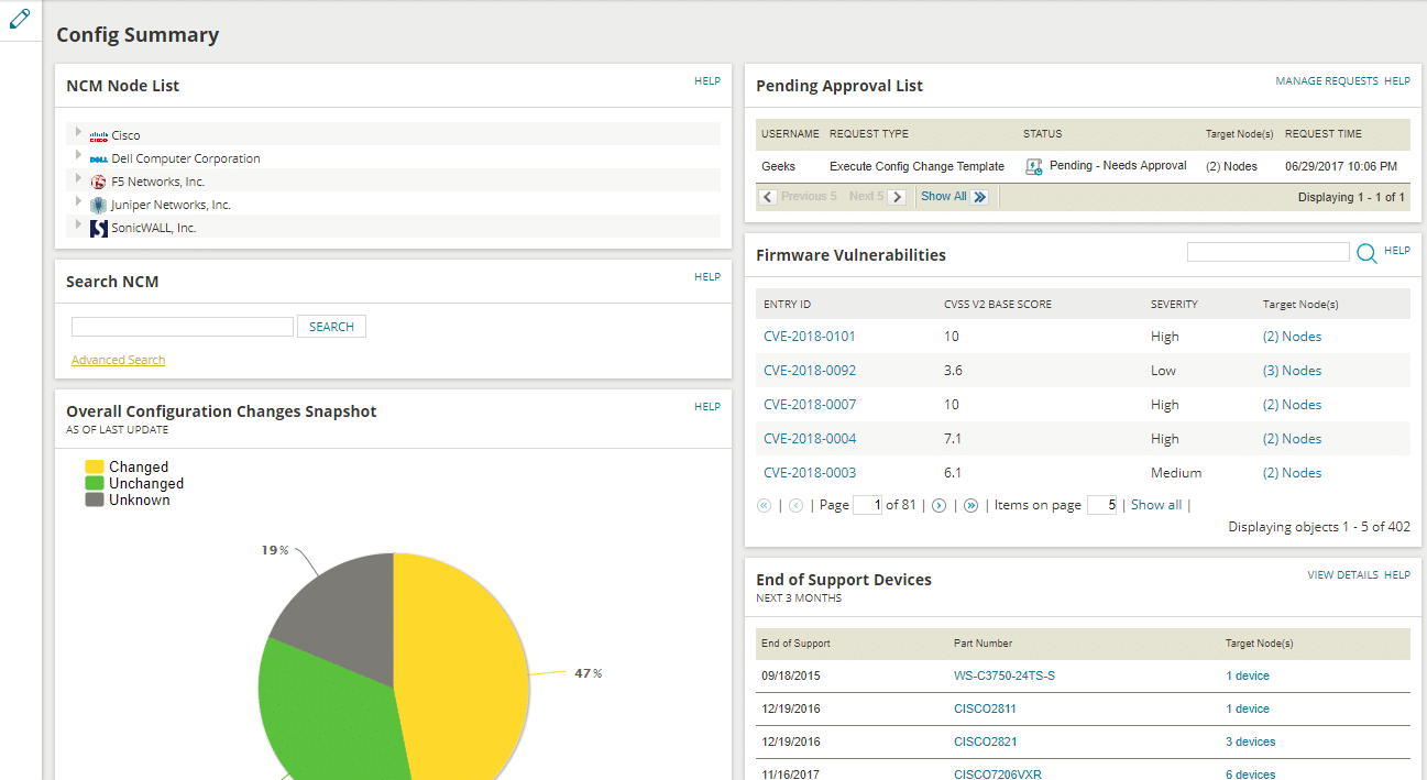 SolarWinds Network Configuration Manager screenshot