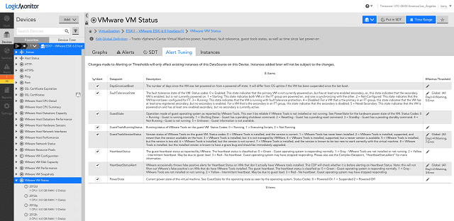 LogicMonitor for VMware